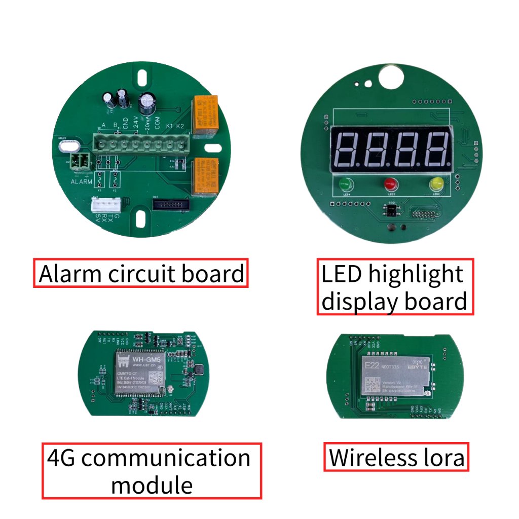 gas concentration detector main board 4 20ma rs485 output gas alarm pcb with relay led display 4g lora support oem customization gas concentration detector main board 4 20ma rs485 output gas alarm pcb with relay led display 4g lora support oem customization