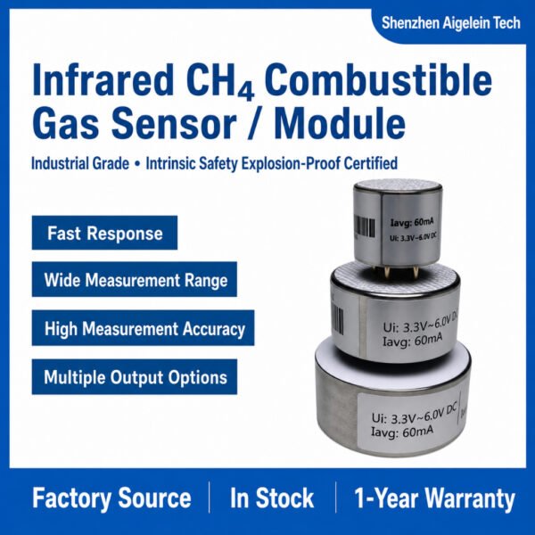 Infrared Laser Gas Sensor Module CH4 CO2 C2H2 Combustible Gas Detector Probe 4/7 Series