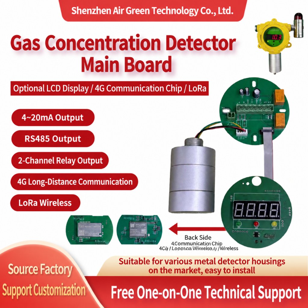 gas concentration detector main board 4 20ma rs485 output gas alarm pcb with relay led display 4g lora support oem customization gas concentration detector main board 4 20ma rs485 output gas alarm pcb with relay led display 4g lora support oem customization