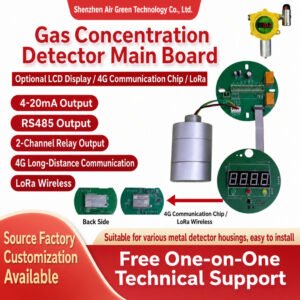 gas concentration detector main board 4 20ma rs485 relay output alarm control board
