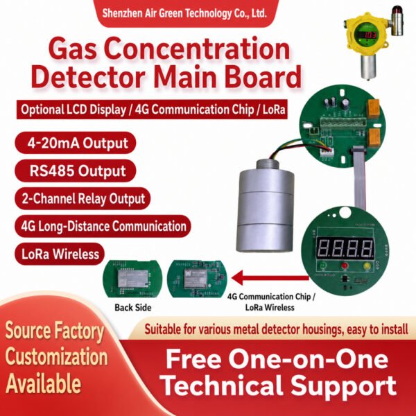 Gas detector 4-20mA RS485 control board