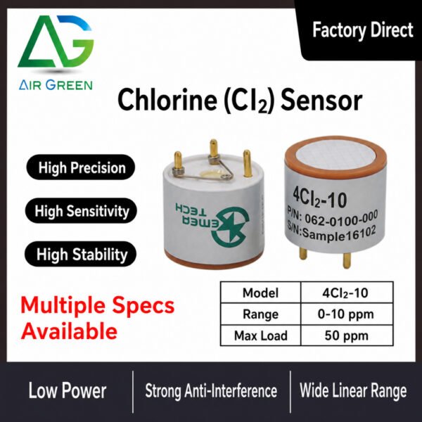 4Cl2-10 Chlorine (Cl2) Sensor High Precision Electrochemical Gas Detection Sensor