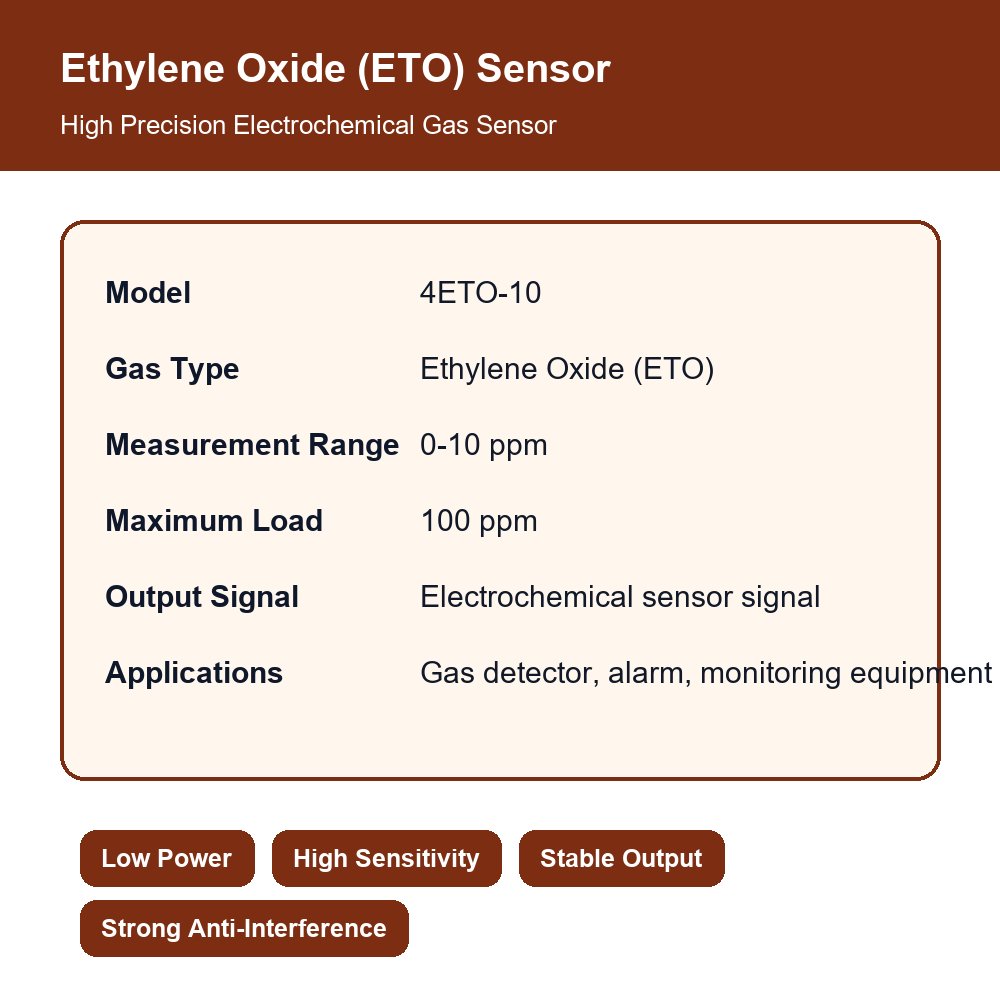 4eto 10 ethylene oxide (eto) sensor high precision electrochemical gas detection sensor 4eto 10 ethylene oxide (eto) sensor high precision electrochemical gas detection sensor