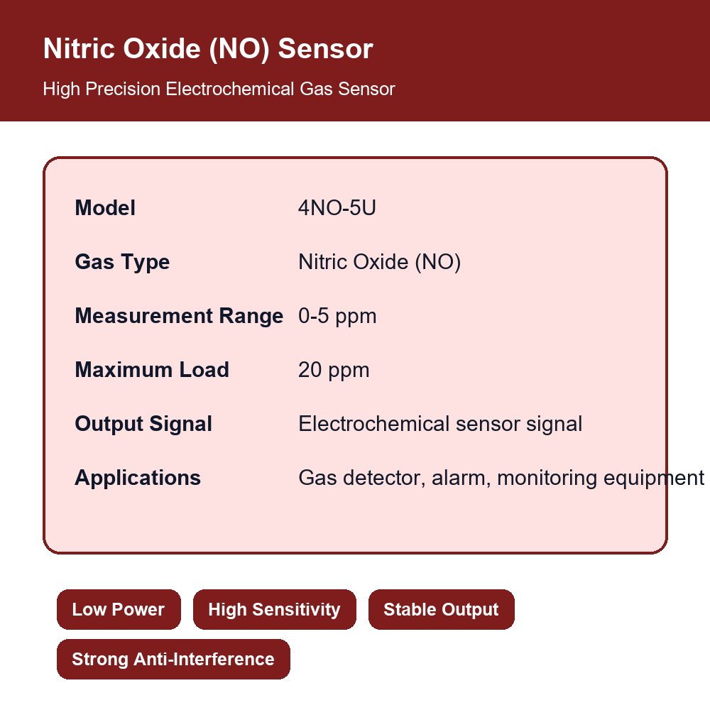 4no 5u nitric oxide (no) sensor high precision electrochemical gas detection sensor 4no 5u nitric oxide (no) sensor high precision electrochemical gas detection sensor