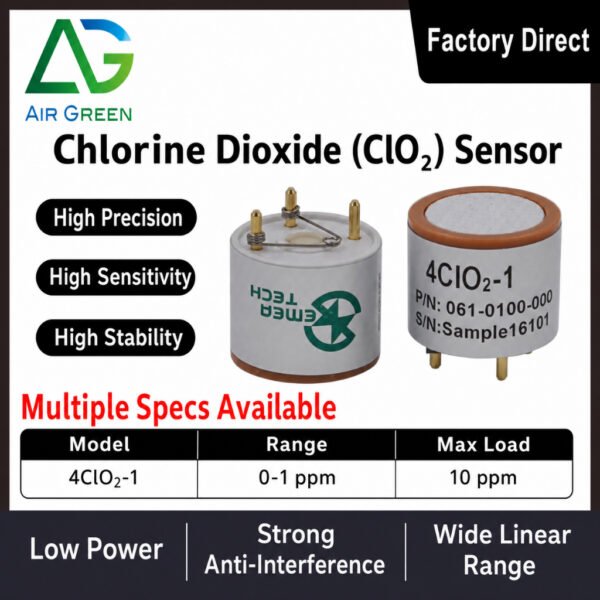 4ClO2-1 Chlorine Dioxide (ClO2) Sensor High Precision Electrochemical Gas Detection Sensor