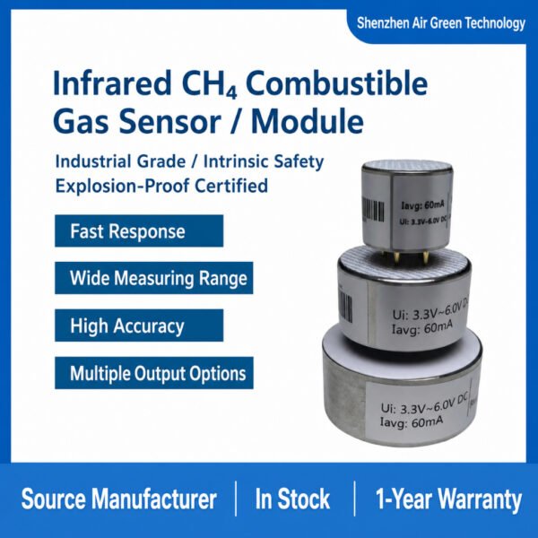 Infrared CH4 Combustible Gas Sensor Module 4-20mA RS485 Gas Detection Module