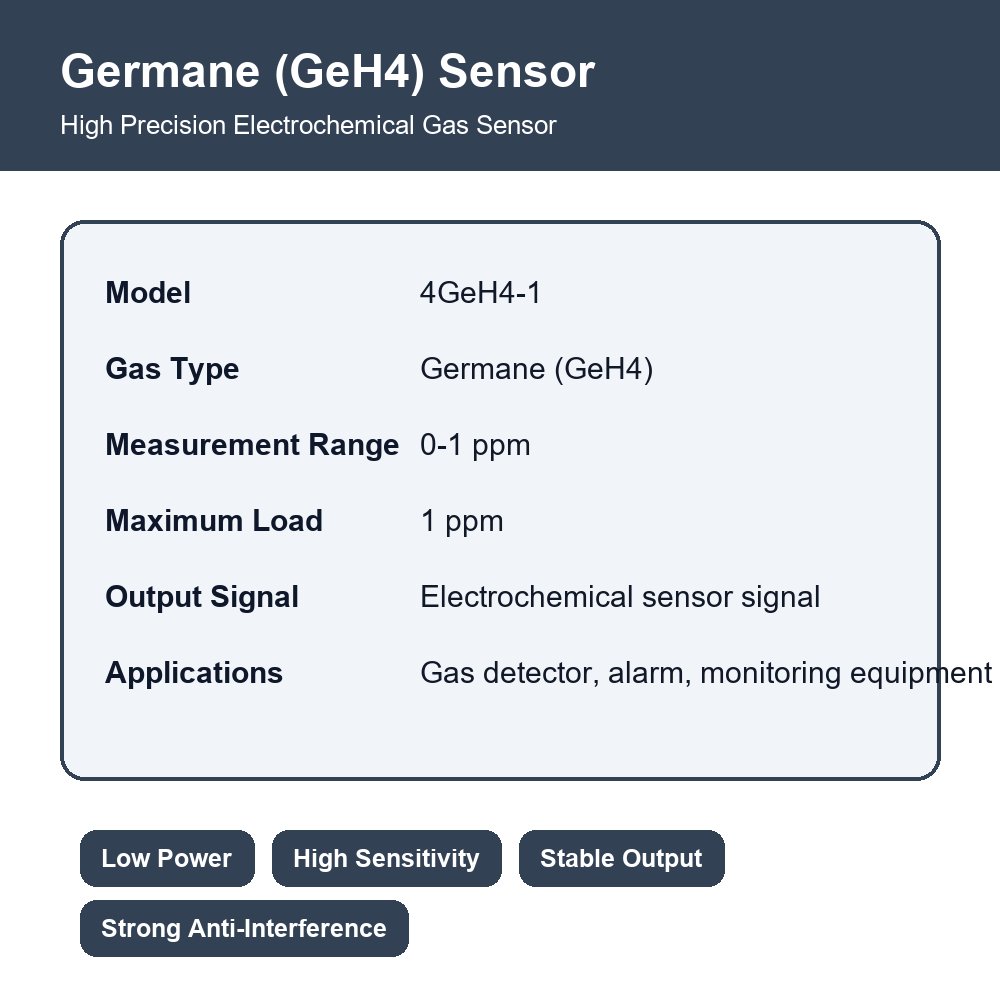 4geh4 1 germane (geh4) sensor high precision electrochemical gas detection sensor 4geh4 1 germane (geh4) sensor high precision electrochemical gas detection sensor